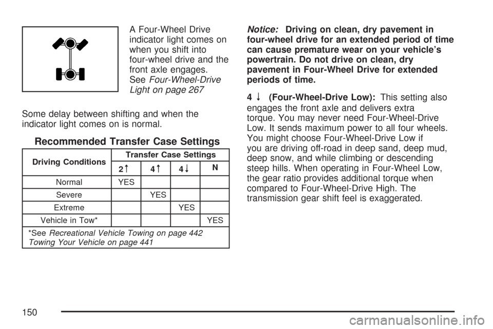 CHEVROLET SILVERADO 2007 1.G Owners Manual A Four-Wheel Drive
indicator light comes on
when you shift into
four-wheel drive and the
front axle engages.
SeeFour-Wheel-Drive
Light on page 267
Some delay between shifting and when the
indicator li