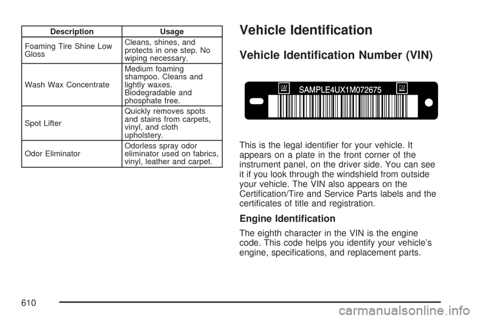 CHEVROLET SILVERADO 2007 1.G Owners Manual Description Usage
Foaming Tire Shine Low
GlossCleans, shines, and
protects in one step. No
wiping necessary.
Wash Wax ConcentrateMedium foaming
shampoo. Cleans and
lightly waxes.
Biodegradable and
pho