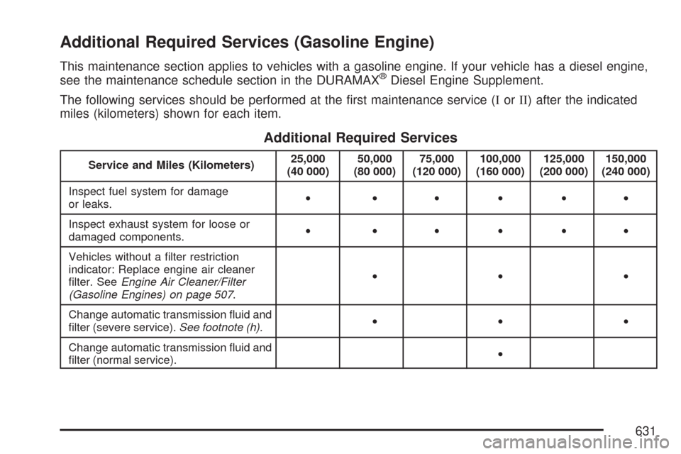 CHEVROLET SILVERADO 2007 1.G Owners Manual Additional Required Services (Gasoline Engine)
This maintenance section applies to vehicles with a gasoline engine. If your vehicle has a diesel engine,
see the maintenance schedule section in the DUR
