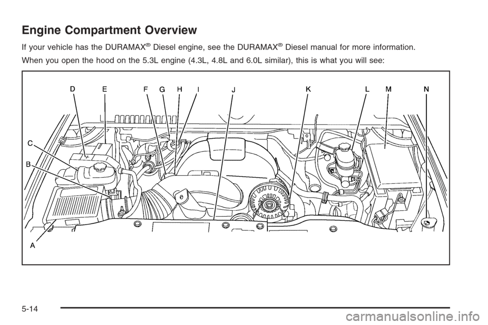 CHEVROLET SILVERADO 2008 2.G Owners Manual Engine Compartment Overview
If your vehicle has the DURAMAX®Diesel engine, see the DURAMAX®Diesel manual for more information.
When you open the hood on the 5.3L engine (4.3L, 4.8L and 6.0L similar)