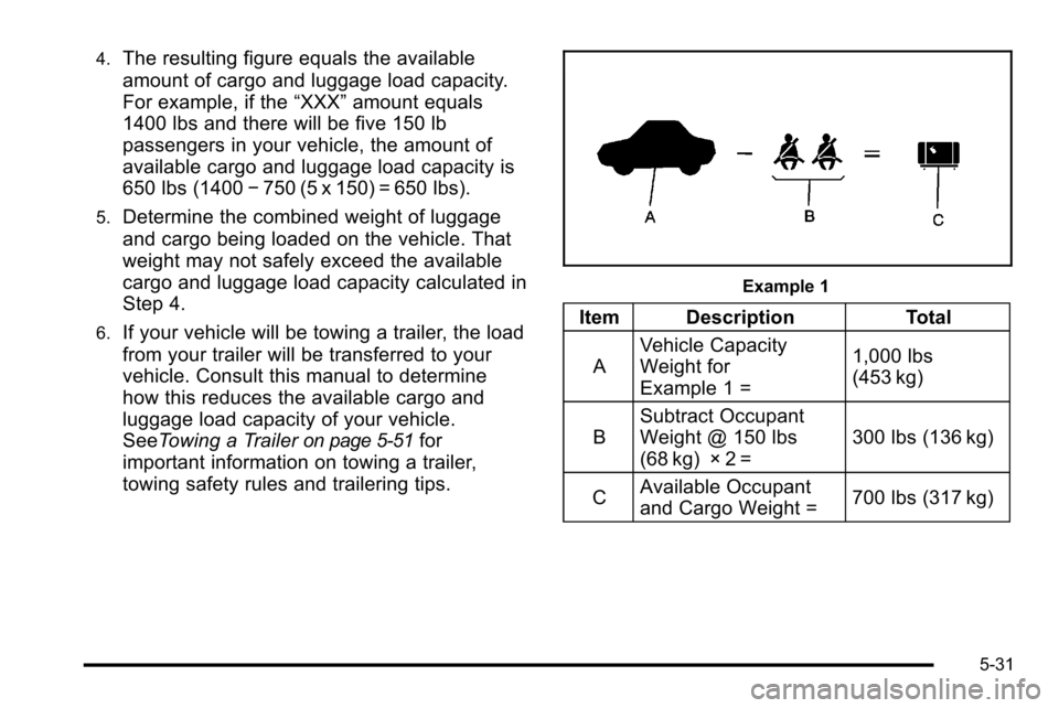 CHEVROLET SILVERADO 2010 2.G Owners Manual 4.The resulting figure equals the available
amount of cargo and luggage load capacity.
For example, if the“XXX”amount equals
1400 lbs and there will be five 150 lb
passengers in your vehicle, the CHEVROLET SILVERADO 2010 2.G Owners Manual 4.The resulting figure equals the available
amount of cargo and luggage load capacity.
For example, if the“XXX”amount equals
1400 lbs and there will be five 150 lb
passengers in your vehicle, the