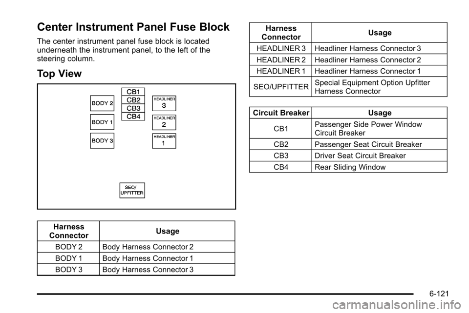 CHEVROLET SILVERADO 2010 2.G Owners Manual Center Instrument Panel Fuse Block
The center instrument panel fuse block is located
underneath the instrument panel, to the left of the
steering column.
Top View
Harness
Connector Usage
BODY 2 Body H