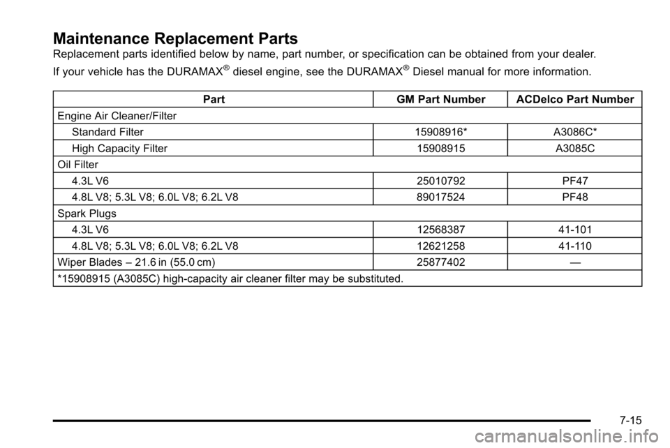 CHEVROLET SILVERADO 2010 2.G Owners Manual Maintenance Replacement Parts
Replacement parts identified below by name, part number, or specification can be obtained from your dealer.
If your vehicle has the DURAMAX
®diesel engine, see the DURAM