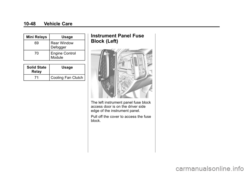 CHEVROLET SILVERADO 2014 2.G Owners Manual Black plate (48,1)Chevrolet Silverado Owner Manual (GMNA-Localizing-U.S./Canada/Mexico-
5853506) - 2014 - crc 2nd - 5/15/13
10-48 Vehicle Care
Mini Relays Usage69 Rear Window Defogger
70 Engine Contro