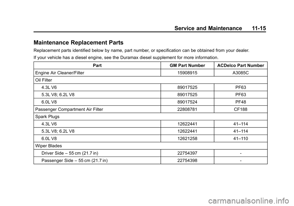 CHEVROLET SILVERADO 2014 2.G Owners Manual Black plate (15,1)Chevrolet Silverado Owner Manual (GMNA-Localizing-U.S./Canada/Mexico-
5853506) - 2014 - crc 2nd - 5/15/13
Service and Maintenance 11-15
Maintenance Replacement Parts
Replacement part