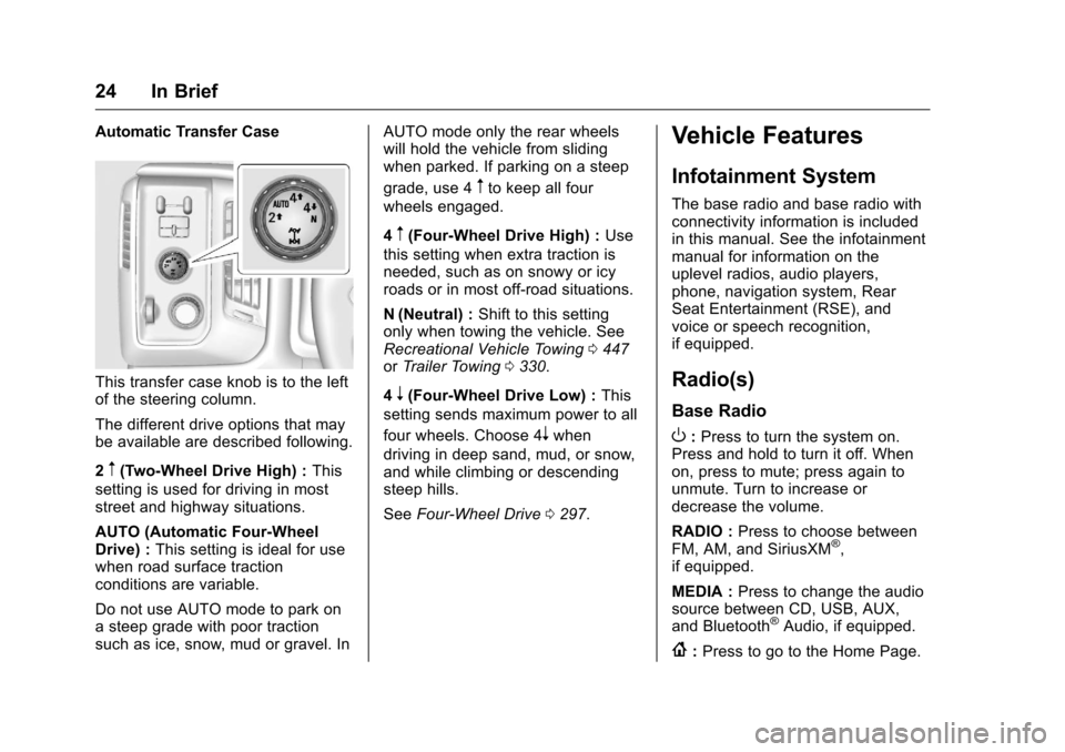 CHEVROLET SILVERADO 2016 3.G Owners Manual Chevrolet Silverado Owner Manual (GMNA-Localizing-U.S./Canada/Mexico-
9159338) - 2016 - crc - 10/21/15
24 In Brief
Automatic Transfer Case
This transfer case knob is to the left
of the steering column CHEVROLET SILVERADO 2016 3.G Owners Manual Chevrolet Silverado Owner Manual (GMNA-Localizing-U.S./Canada/Mexico-
9159338) - 2016 - crc - 10/21/15
24 In Brief
Automatic Transfer Case
This transfer case knob is to the left
of the steering column