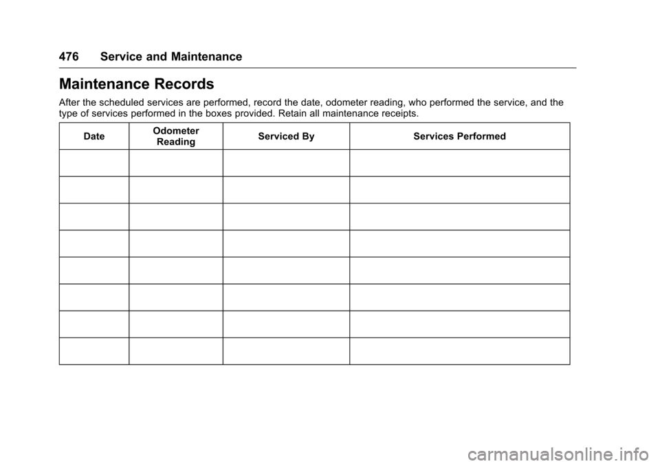 CHEVROLET SILVERADO 2016 3.G Owners Manual Chevrolet Silverado Owner Manual (GMNA-Localizing-U.S./Canada/Mexico-
9159338) - 2016 - crc - 10/21/15
476 Service and Maintenance
Maintenance Records
After the scheduled services are performed, recor