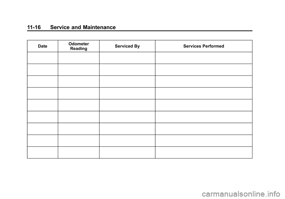 CHEVROLET SONIC 2013 2.G Owners Manual Black plate (16,1)Chevrolet Sonic Owner Manual - 2013 - 2nd PrintReady - 10/11/12
11-16 Service and Maintenance
DateOdometer
Reading Serviced By Services Performed 