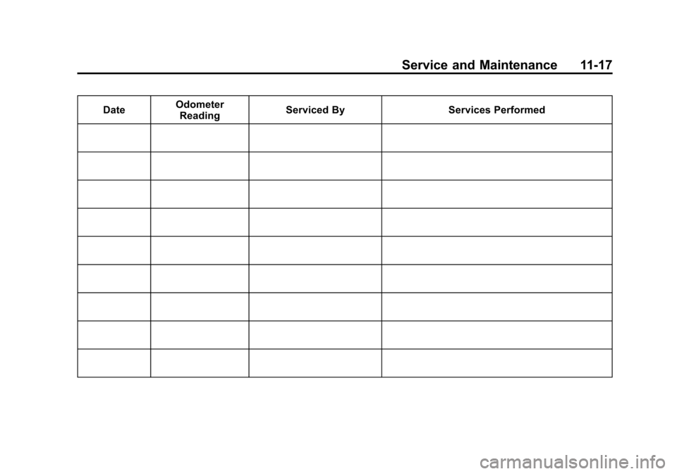 CHEVROLET SONIC 2013 2.G Owners Manual Black plate (17,1)Chevrolet Sonic Owner Manual - 2013 - 2nd PrintReady - 10/11/12
Service and Maintenance 11-17
DateOdometer
Reading Serviced By Services Performed 