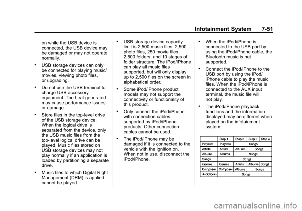 CHEVROLET SONIC 2015 2.G Owners Manual Black plate (51,1)Chevrolet Sonic Owner Manual (GMNA-Localizing-U.S./Canada-7707487) -
2015 - crc - 10/31/14
Infotainment System 7-51
on while the USB device is
connected, the USB device may
be damage