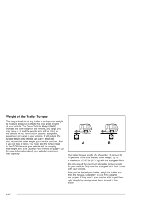 Page 246