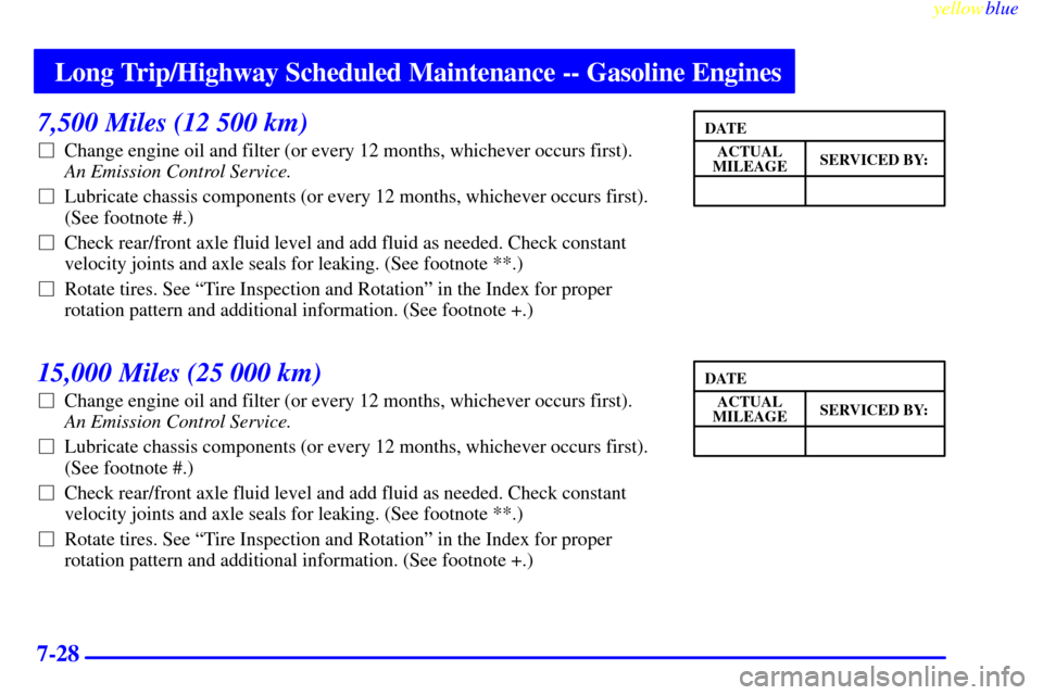 CHEVROLET SUBURBAN 1999 8.G Owners Manual Long Trip/Highway Scheduled Maintenance -- Gasoline Engines
yellowblue
7-28
7,500 Miles (12 500 km)
Change engine oil and filter (or every 12 months, whichever occurs first).
An Emission Contro CHEVROLET SUBURBAN 1999 8.G Owners Manual Long Trip/Highway Scheduled Maintenance -- Gasoline Engines
yellowblue
7-28
7,500 Miles (12 500 km)
Change engine oil and filter (or every 12 months, whichever occurs first).
An Emission Contro