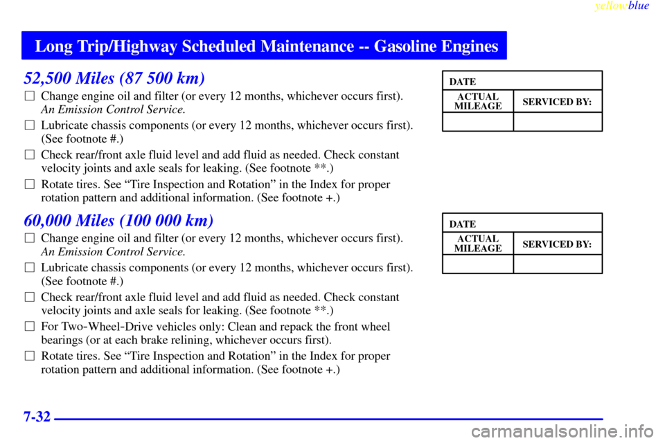 CHEVROLET SUBURBAN 1999 8.G Owners Manual Long Trip/Highway Scheduled Maintenance -- Gasoline Engines
yellowblue
7-32
52,500 Miles (87 500 km)
Change engine oil and filter (or every 12 months, whichever occurs first).
An Emission Contr CHEVROLET SUBURBAN 1999 8.G Owners Manual Long Trip/Highway Scheduled Maintenance -- Gasoline Engines
yellowblue
7-32
52,500 Miles (87 500 km)
Change engine oil and filter (or every 12 months, whichever occurs first).
An Emission Contr