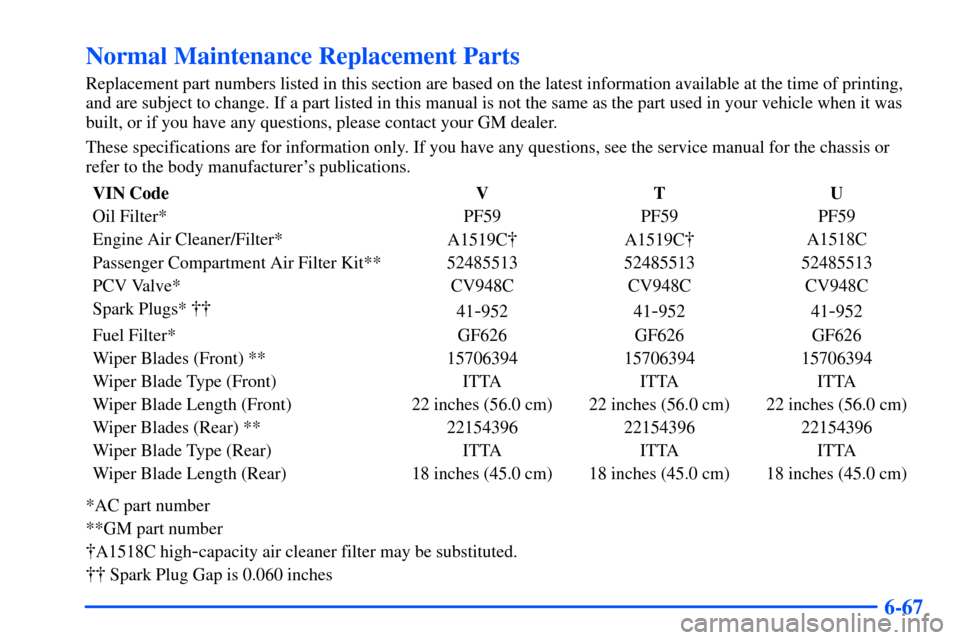 CHEVROLET SUBURBAN 2000 9.G Owners Manual 6-67
Normal Maintenance Replacement Parts
Replacement part numbers listed in this section are based on the latest information available at the time of printing,
and are subject to change. If a part li CHEVROLET SUBURBAN 2000 9.G Owners Manual 6-67
Normal Maintenance Replacement Parts
Replacement part numbers listed in this section are based on the latest information available at the time of printing,
and are subject to change. If a part li