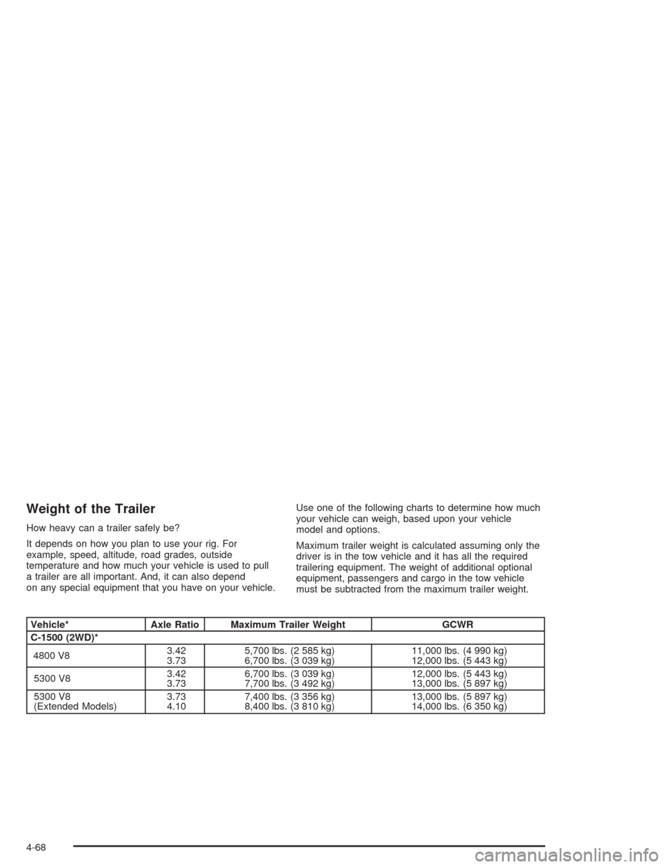 CHEVROLET SUBURBAN 2004 9.G Owners Manual Weight of the Trailer
How heavy can a trailer safely be?
It depends on how you plan to use your rig. For
example, speed, altitude, road grades, outside
temperature and how much your vehicle is used to