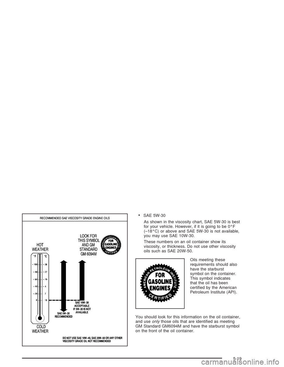 CHEVROLET SUBURBAN 2004 9.G Owners Manual SAE 5W-30
As shown in the viscosity chart, SAE 5W-30 is best
for your vehicle. However, if it is going to be 0°F
(–18°C) or above and SAE 5W-30 is not available,
you may use SAE 10W-30.
These num