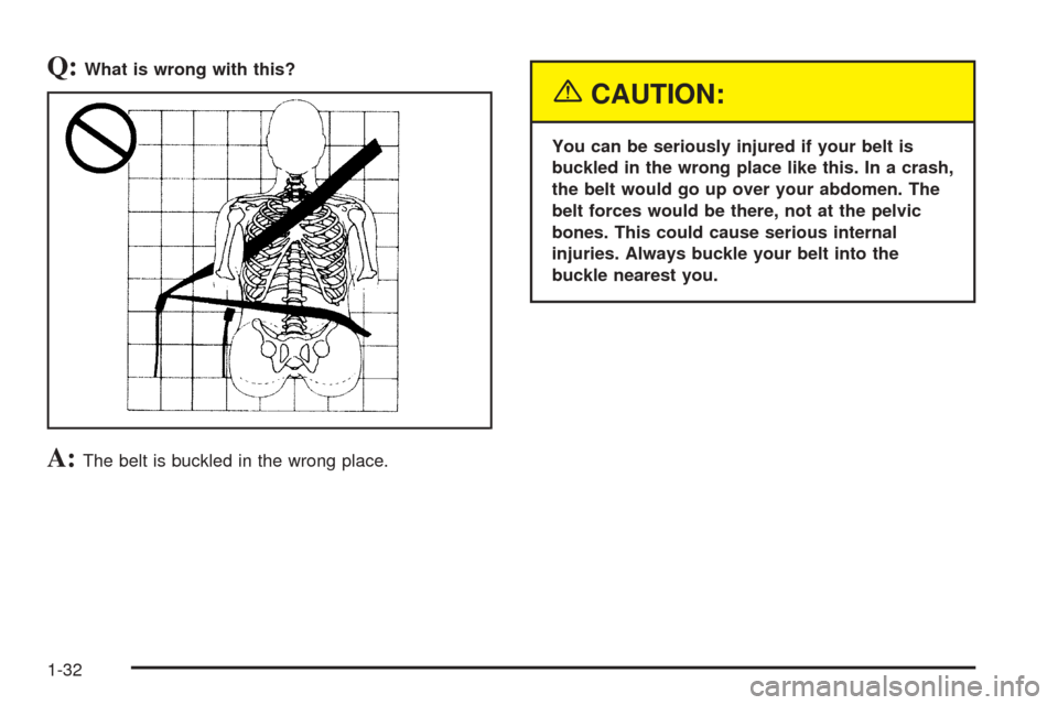 CHEVROLET SUBURBAN 2005 9.G Owners Manual Q:What is wrong with this?
A:The belt is buckled in the wrong place.
{CAUTION:
You can be seriously injured if your belt is
buckled in the wrong place like this. In a crash,
the belt would go up over 