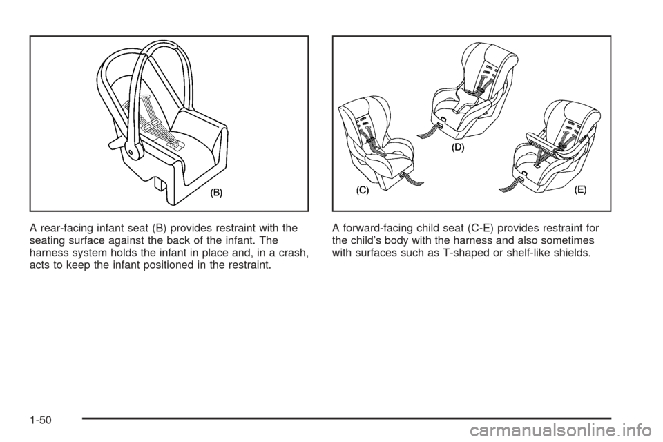 CHEVROLET SUBURBAN 2005 9.G Owners Manual A rear-facing infant seat (B) provides restraint with the
seating surface against the back of the infant. The
harness system holds the infant in place and, in a crash,
acts to keep the infant position