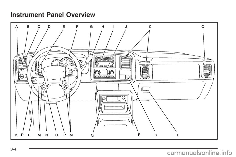 CHEVROLET SUBURBAN 2006 9.G Owners Manual Instrument Panel Overview
3-4 