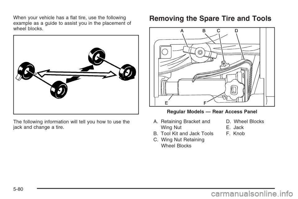 CHEVROLET SUBURBAN 2006 9.G Owners Manual When your vehicle has a �at tire, use the following
example as a guide to assist you in the placement of
wheel blocks.
The following information will tell you how to use the
jack and change a tire.Rem
