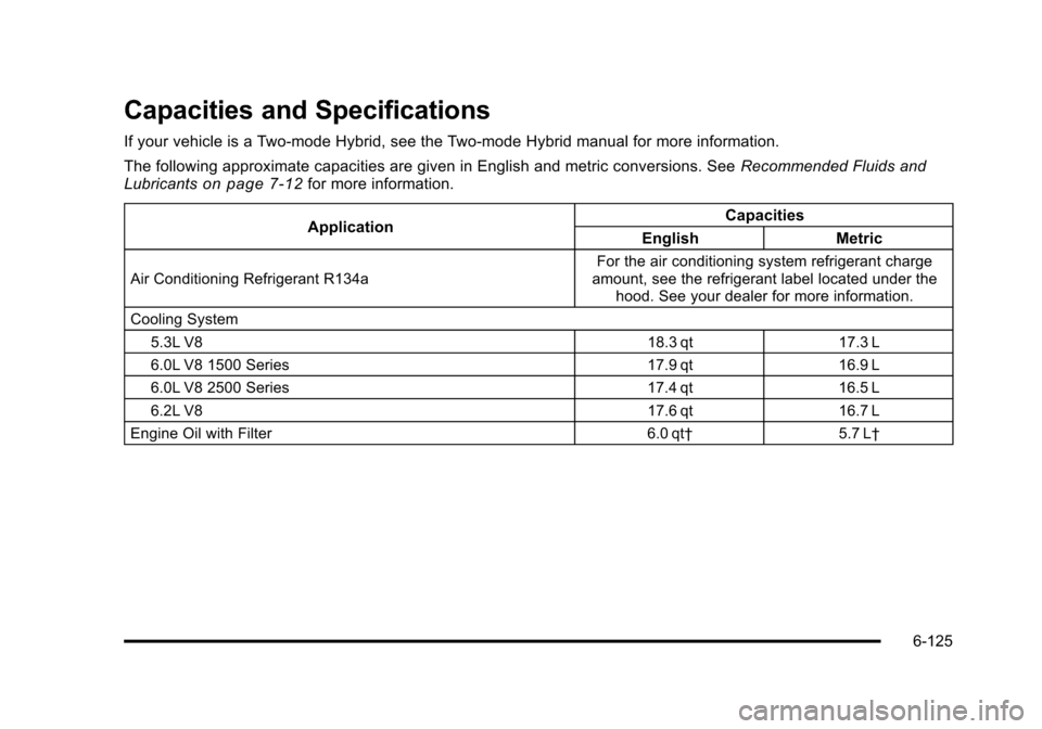 CHEVROLET SUBURBAN 2010 10.G Owners Manual Capacities and Specifications
If your vehicle is a Two-mode Hybrid, see the Two-mode Hybrid manual for more information.
The following approximate capacities are given in English and metric conversion