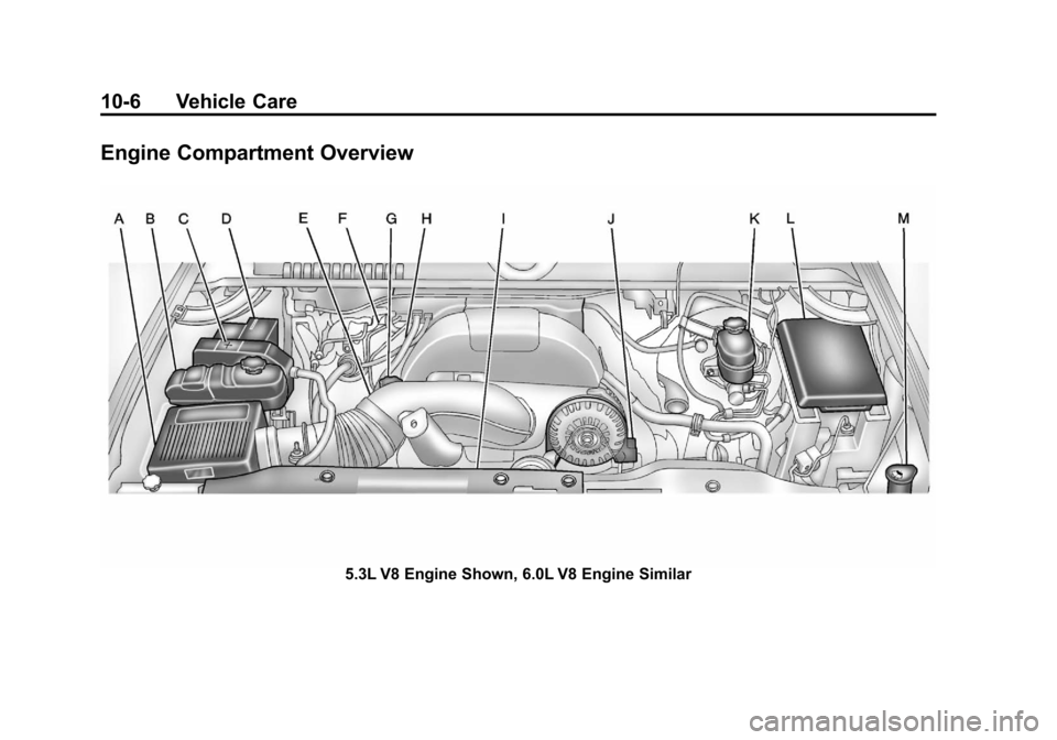 CHEVROLET SUBURBAN 2012 10.G Owners Manual Black plate (6,1)Chevrolet Tahoe/Suburban Owner Manual - 2012
10-6 Vehicle Care
Engine Compartment Overview
5.3L V8 Engine Shown, 6.0L V8 Engine Similar 