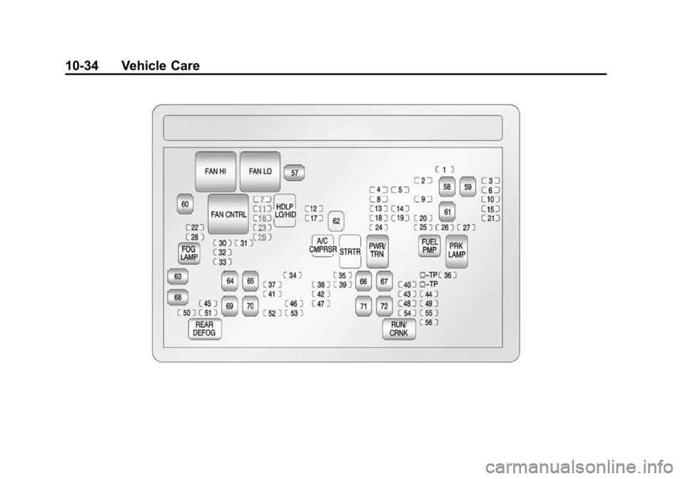CHEVROLET SUBURBAN 2014 10.G Owners Manual (34,1)Chevrolet Tahoe/Suburban Owner Manual (GMNA-Localizing-U.S./Canada/
Mexico-6081502) - 2014 - crc2 - 9/17/13
10-34 Vehicle Care 