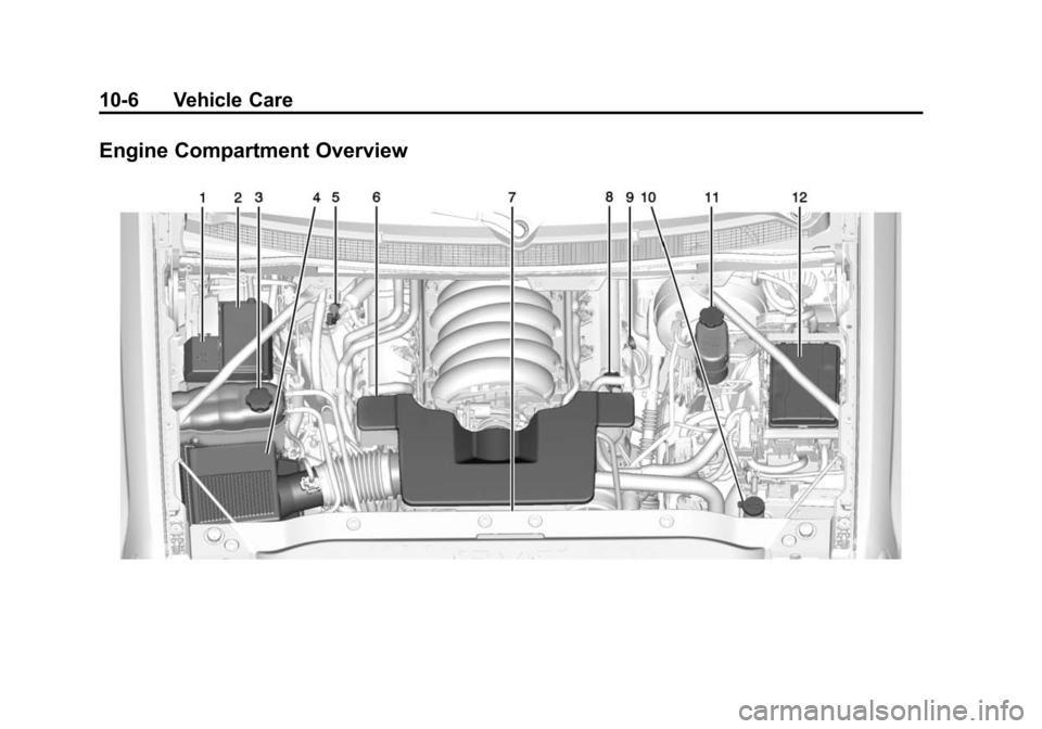 CHEVROLET SUBURBAN 2015 11.G Owners Manual Black plate (6,1)Chevrolet 2015i Tahoe/Suburban Owner Manual (GMNA-Localizing-U.S./
Canada/Mexico-8431502) - 2015 - crc - 1/12/15
10-6 Vehicle Care
Engine Compartment Overview 