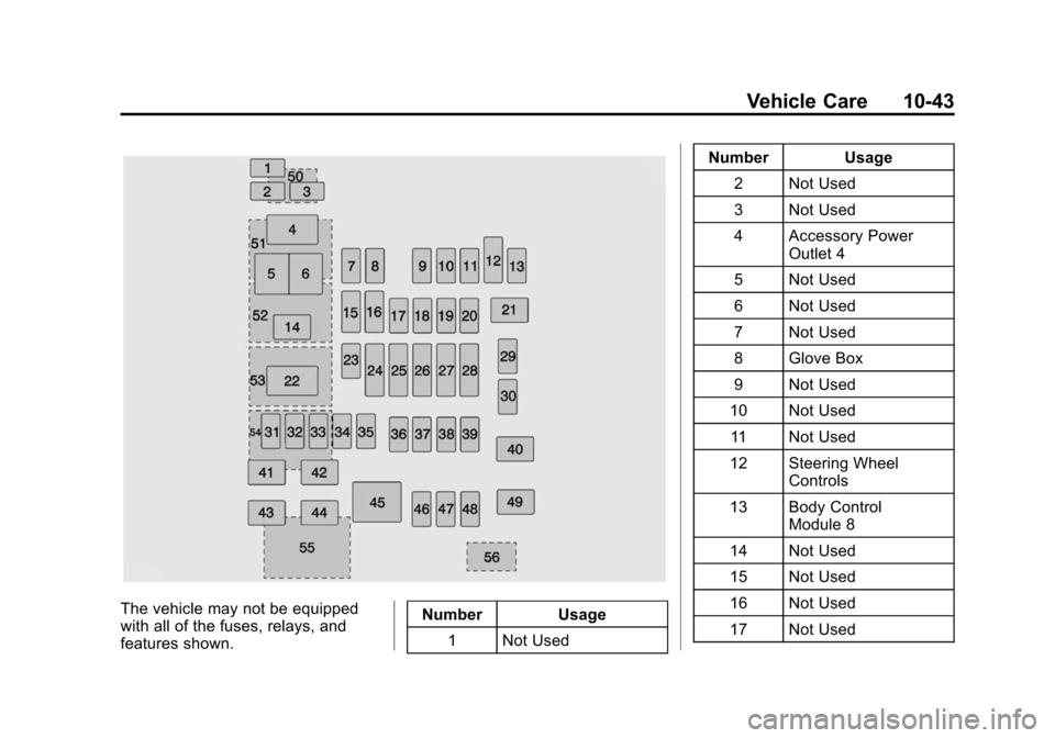 CHEVROLET SUBURBAN 2015 11.G Owners Manual Black plate (43,1)Chevrolet 2015i Tahoe/Suburban Owner Manual (GMNA-Localizing-U.S./
Canada/Mexico-8431502) - 2015 - crc - 1/12/15
Vehicle Care 10-43
The vehicle may not be equipped
with all of the fu
