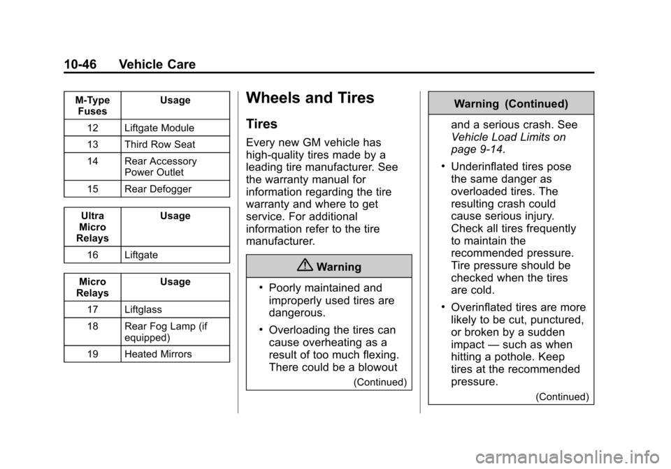 CHEVROLET SUBURBAN 2015 11.G Owners Manual Black plate (46,1)Chevrolet 2015i Tahoe/Suburban Owner Manual (GMNA-Localizing-U.S./
Canada/Mexico-8431502) - 2015 - crc - 1/12/15
10-46 Vehicle Care
M-TypeFuses Usage
12 Liftgate Module
13 Third Row CHEVROLET SUBURBAN 2015 11.G Owners Manual Black plate (46,1)Chevrolet 2015i Tahoe/Suburban Owner Manual (GMNA-Localizing-U.S./
Canada/Mexico-8431502) - 2015 - crc - 1/12/15
10-46 Vehicle Care
M-TypeFuses Usage
12 Liftgate Module
13 Third Row