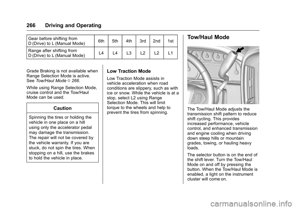 CHEVROLET SUBURBAN 2017 11.G Owners Manual Chevrolet Tahoe/Suburban Owner Manual (GMNA-Localizing-U.S./Canada/
Mexico-9955986) - 2017 - crc - 7/5/16
266 Driving and Operating
Gear before shifting from
D (Drive) to L (Manual Mode)6th 5th 4th 3r