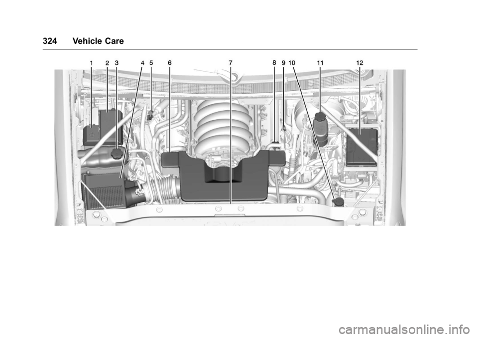 CHEVROLET SUBURBAN 2017 11.G Owners Manual Chevrolet Tahoe/Suburban Owner Manual (GMNA-Localizing-U.S./Canada/
Mexico-9955986) - 2017 - crc - 7/5/16
324 Vehicle Care 