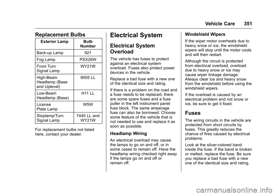 CHEVROLET SUBURBAN 2017 11.G Owners Manual Chevrolet Tahoe/Suburban Owner Manual (GMNA-Localizing-U.S./Canada/
Mexico-9955986) - 2017 - crc - 7/5/16
Vehicle Care 351
Replacement Bulbs
Exterior Lamp BulbNumber
Back-up Lamp 921
Fog Lamp PSX26W
F