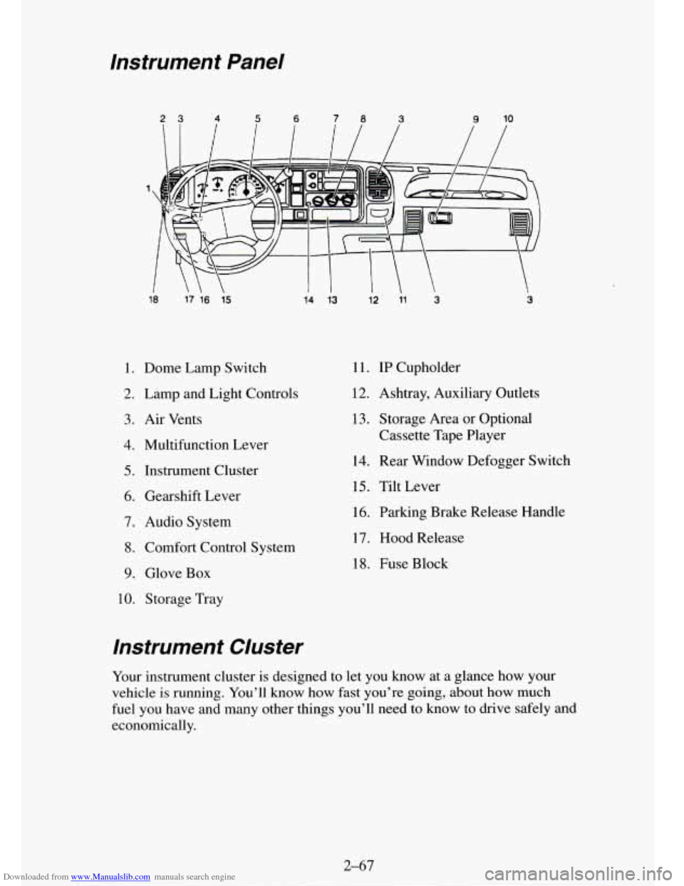 CHEVROLET TAHOE 1995 1.G Owners Manual Downloaded from www.Manualslib.com manuals search engine Instrument  Panel 
23 4 5 6 78 3 9 10 
18 
17 16 15 
1.  Dome  Lamp  Switch 
2. Lamp and Light  Controls 
3. Air Vents 
4. Multifunction  Lever