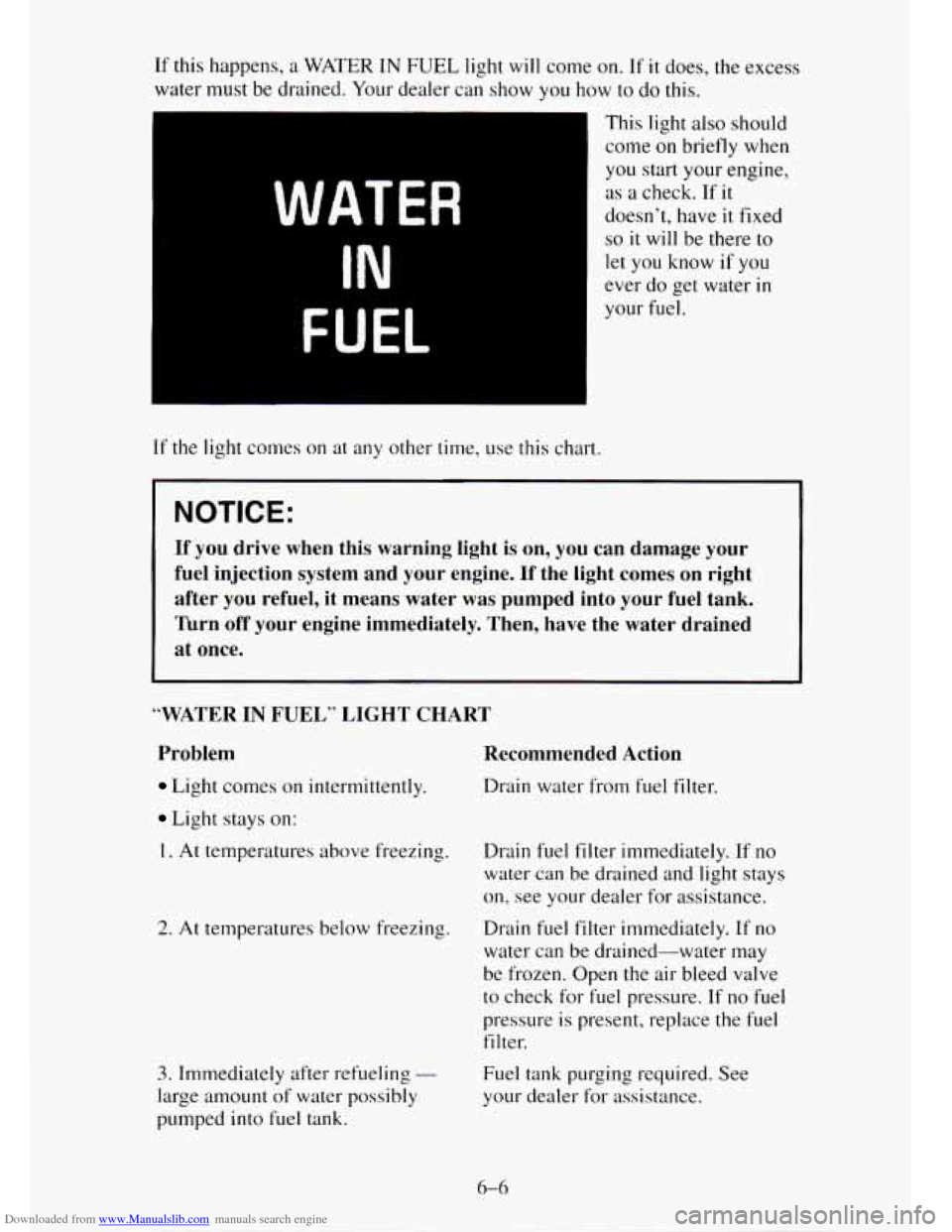 CHEVROLET TAHOE 1995 1.G Owners Manual Downloaded from www.Manualslib.com manuals search engine If this happens, a WATER IN FUEL light will  come 
water must  be drained.  Your  Cfpder  can show you 
hc 
I 
WATER 
IN 
FUEL 
If the light co