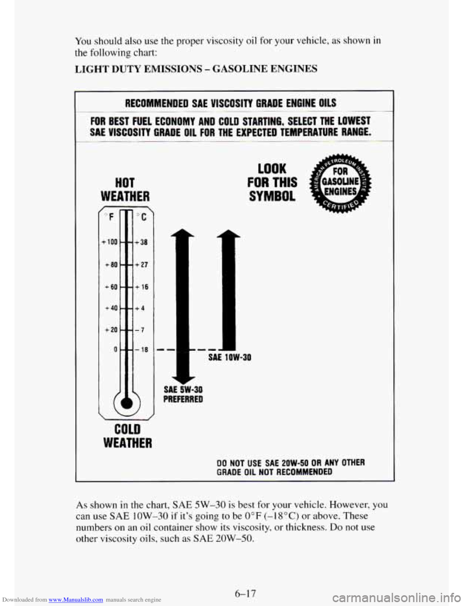 CHEVROLET TAHOE 1995 1.G Owners Manual Downloaded from www.Manualslib.com manuals search engine You should  also use the proper  viscosity oil  for your vehicle, as shown in 
the following  chart: 
LIGHT DUTY EMISSIONS - GASOLINE  ENGINES 