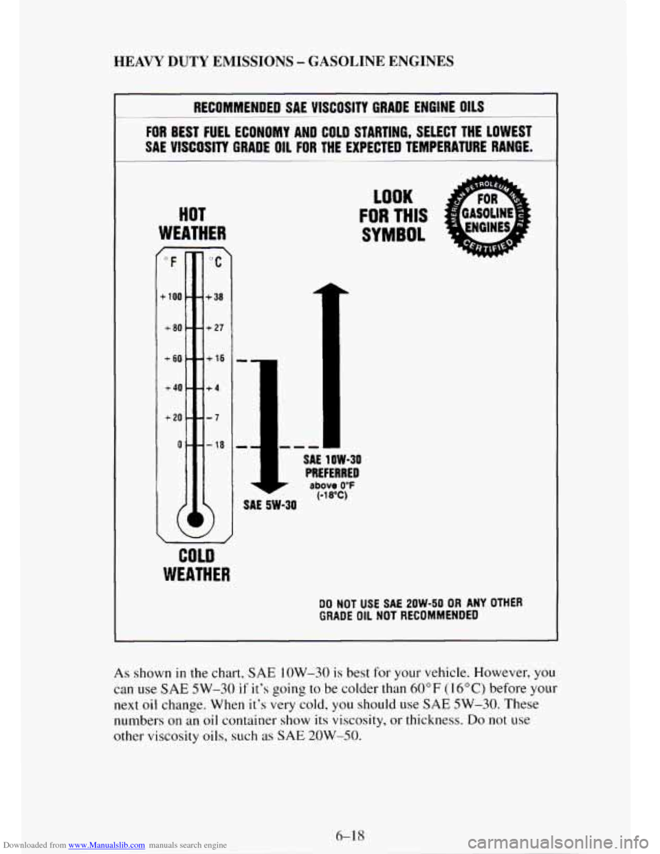 CHEVROLET TAHOE 1995 1.G Owners Manual Downloaded from www.Manualslib.com manuals search engine HEAVY DUTY EMISSIONS - GASOLINE  ENGINES 
- RECOMMENDED SAE VISCOSITY GRADE ENGINE OILS 
FOR BEST FUEL ECONOMY  AND COLD STARTING,  SELECT  THE
