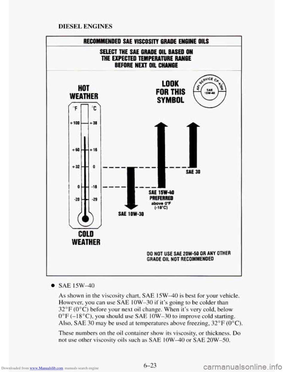 CHEVROLET TAHOE 1995 1.G Owners Manual Downloaded from www.Manualslib.com manuals search engine DIESEL ENGINES 
I RECOMMENDED SAE VISCOSITY 6RADE ENGINE OILS 
SELECT THE SAE ORADE OIL BASED ON 
THE EXPECTED  TEMPERATURE  RANGE 
BEFORE NEXT