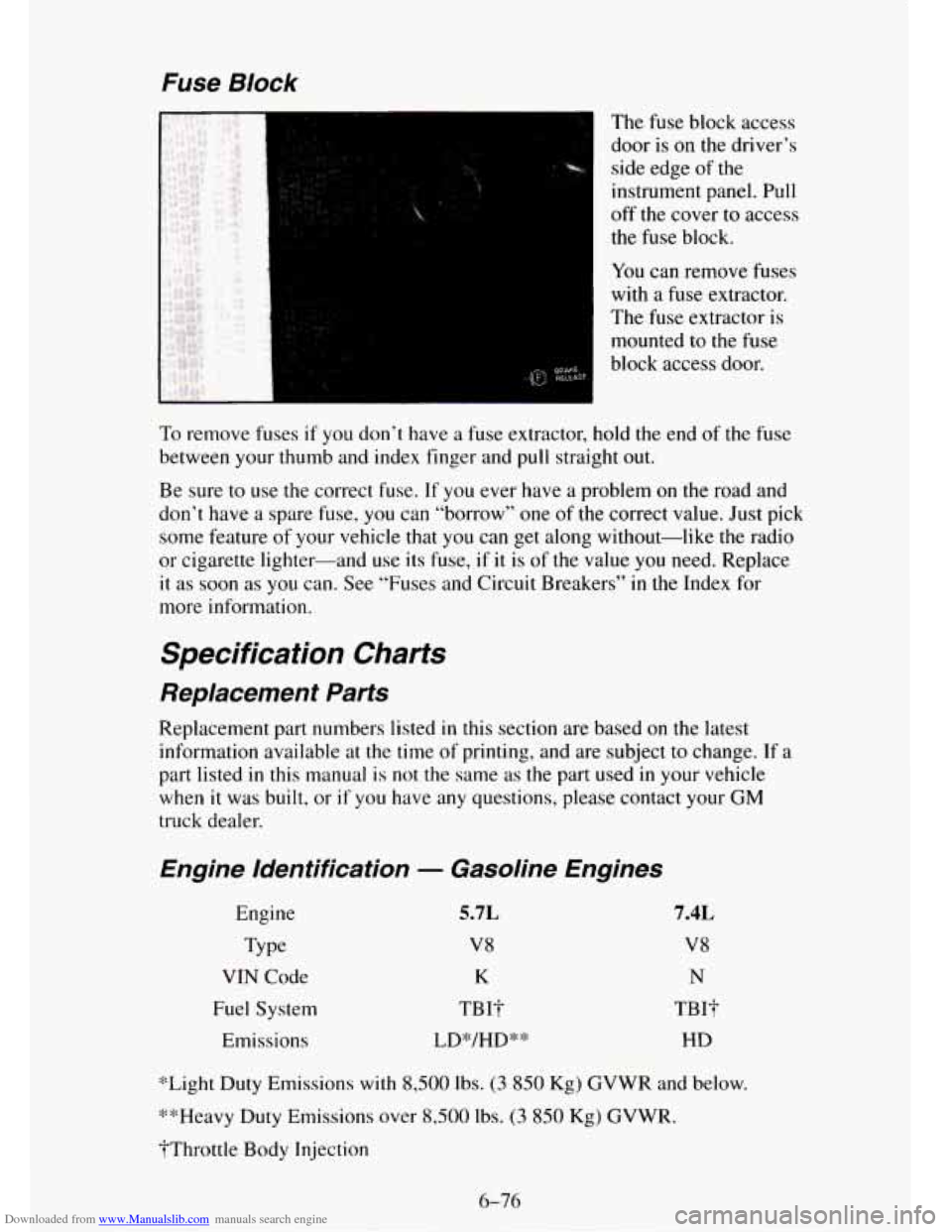 CHEVROLET TAHOE 1995 1.G Owners Manual Downloaded from www.Manualslib.com manuals search engine Fuse Block 
The fuse block access 
door is on the driver’s 
side  edge 
of the 
instrument panel. Pull 
off the  cover to access 
the  fuse  