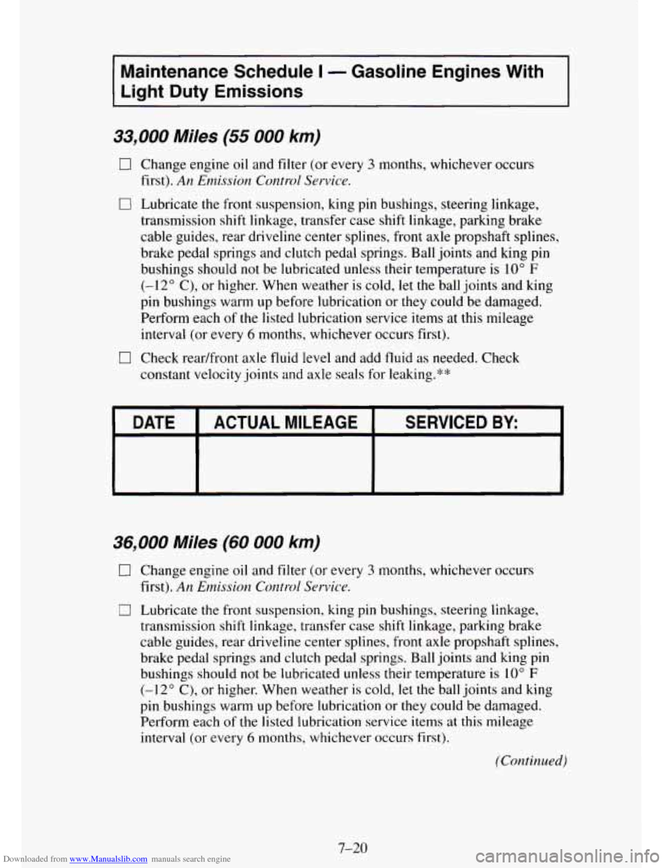 CHEVROLET TAHOE 1995 1.G Owners Manual Downloaded from www.Manualslib.com manuals search engine Maintenance  Schedule I - Gasoline  Engines  With 
Light  Duty  Emissions 
33,000 Miles (55 000 km) 
0 Change  engine oil and  filter  (or  eve