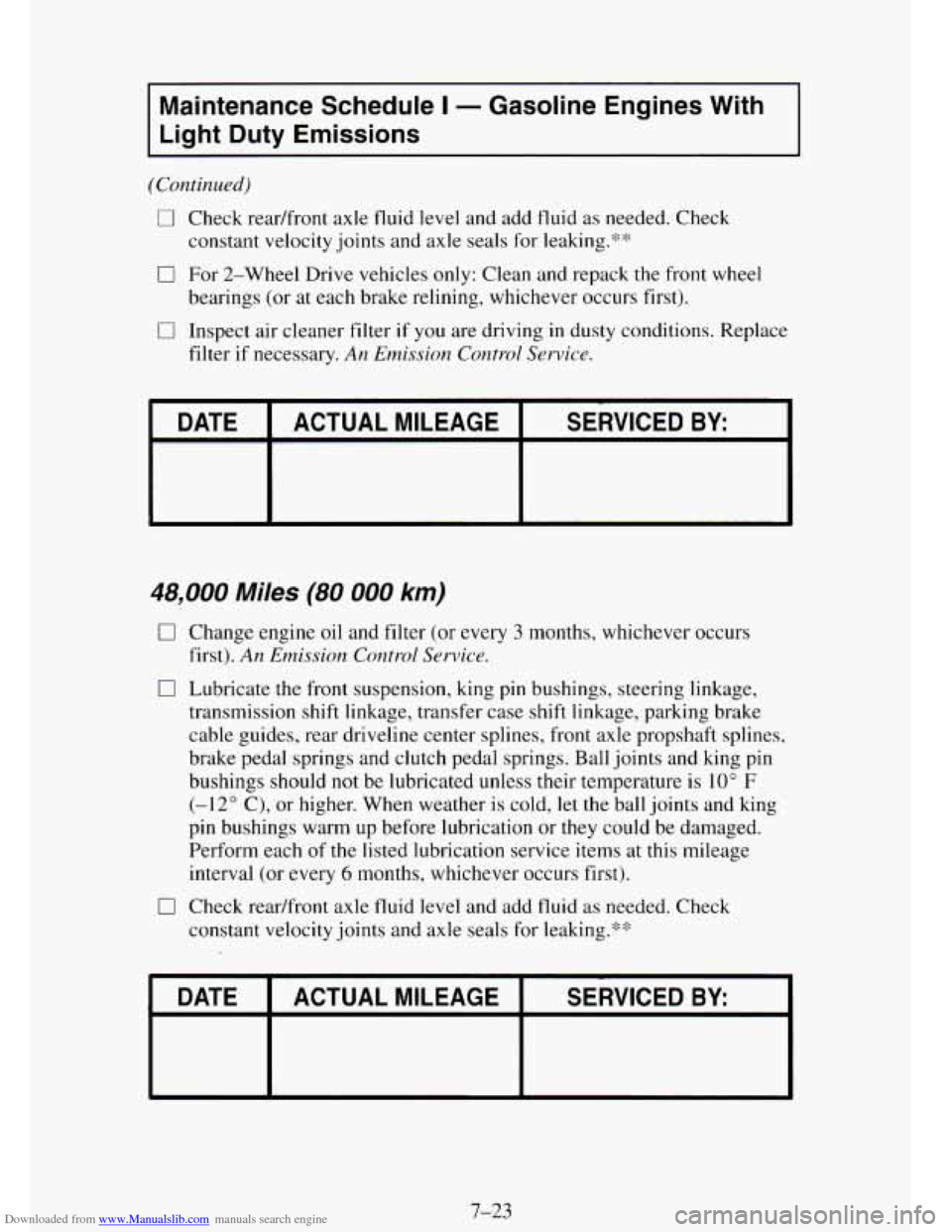 CHEVROLET TAHOE 1995 1.G Owners Manual Downloaded from www.Manualslib.com manuals search engine Maintenance  Schedule I - Gasoline  Engines  With 
Light  Duty  Emissions 
(Continued) 
0 Check  readfront  axle  fluid level  and add fluid as