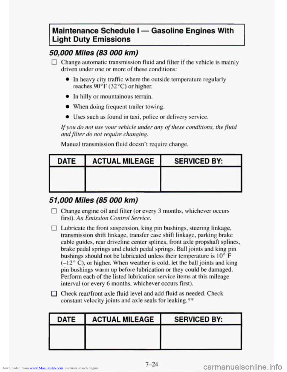 CHEVROLET TAHOE 1995 1.G Owners Manual Downloaded from www.Manualslib.com manuals search engine Maintenance  Schedule I - Gasoline  Engines  With 
Light  Duty  Emissions 
50,000 Miles (83 000 km) 
0 Change automatic transmission fluid and 