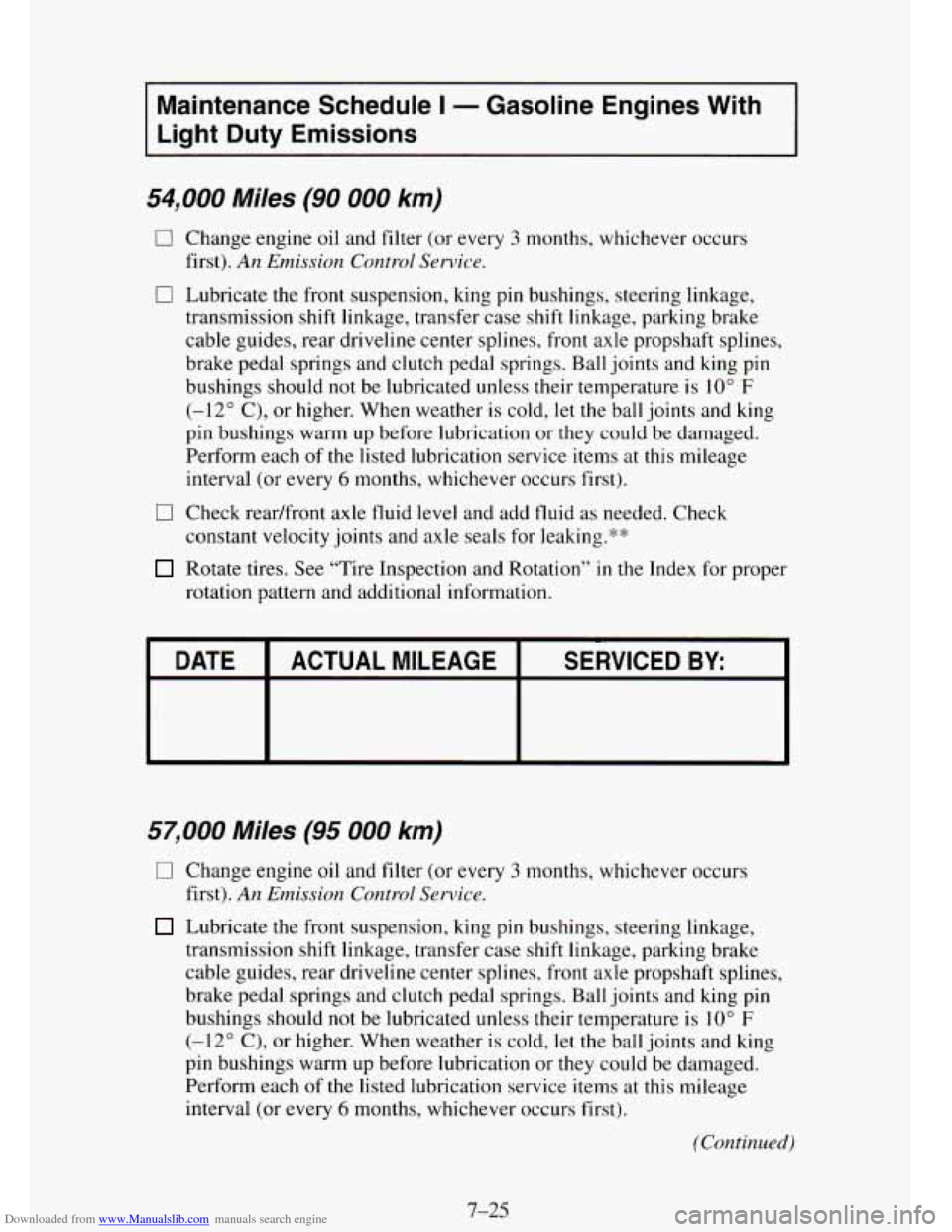 CHEVROLET TAHOE 1995 1.G Owners Manual Downloaded from www.Manualslib.com manuals search engine Maintenance  Schedule I - Gasoline  Engines  With 
Light  Duty  Emissions 
54,000 Miles (90 000 km) 
0 Change  engine  oil  and filter  (or  ev