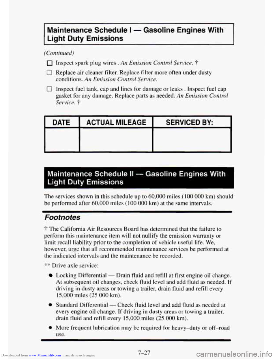 CHEVROLET TAHOE 1995 1.G Owners Manual Downloaded from www.Manualslib.com manuals search engine Maintenance Schedule I - Gasoline Engines  With 
Light  Duty  Emissions 
~~ 
(Continued) 
0 
0 
Inspect spark plug  wires . An Emission  Contro
