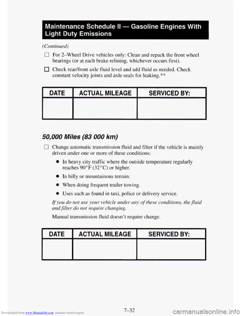 CHEVROLET TAHOE 1995 1.G Owners Manual Downloaded from www.Manualslib.com manuals search engine Maintenance  Schedule II - Gasoline  Engines  With 
Light  Duty  Emissions 
(Continued) 
0 For  2-Wheel  Drive vehicles  only: Clean and repack