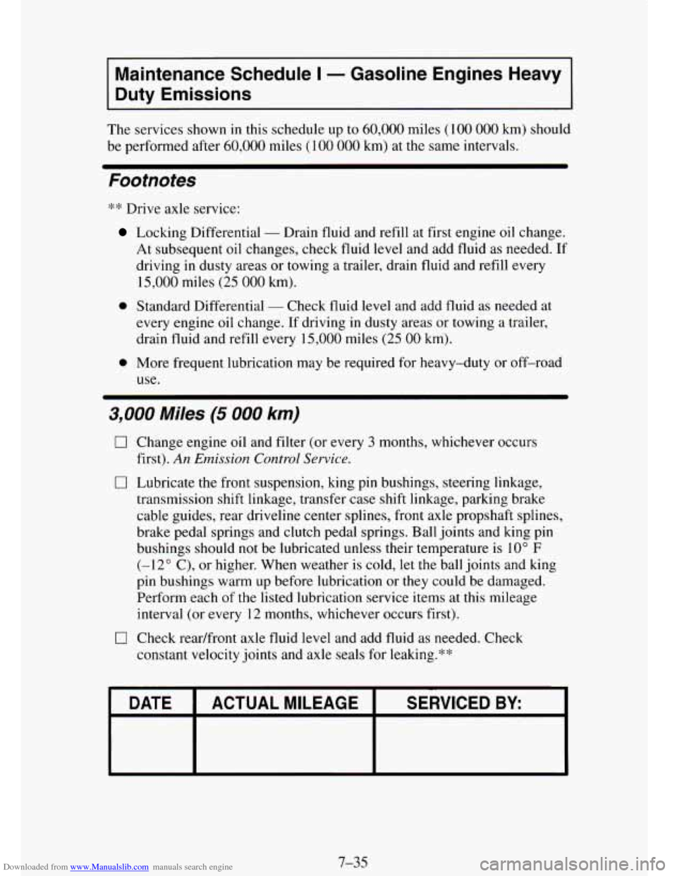 CHEVROLET TAHOE 1995 1.G Owners Manual Downloaded from www.Manualslib.com manuals search engine Maintenance Schedule I - Gasoline Engines Heavy 
Duty Emissions 
The  services  shown  in this  schedule  up to 60,000 miles (100 000 km) shoul