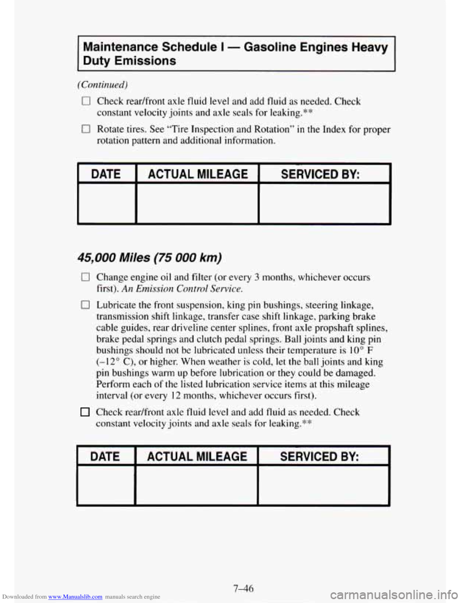 CHEVROLET TAHOE 1995 1.G Owners Manual Downloaded from www.Manualslib.com manuals search engine Maintenance  Schedule I - Gasoline  Engines  Heavy 
Duty  Emissions 
(Continued) 
0 Check  readfront  axle fluid  level and add fluid as needed