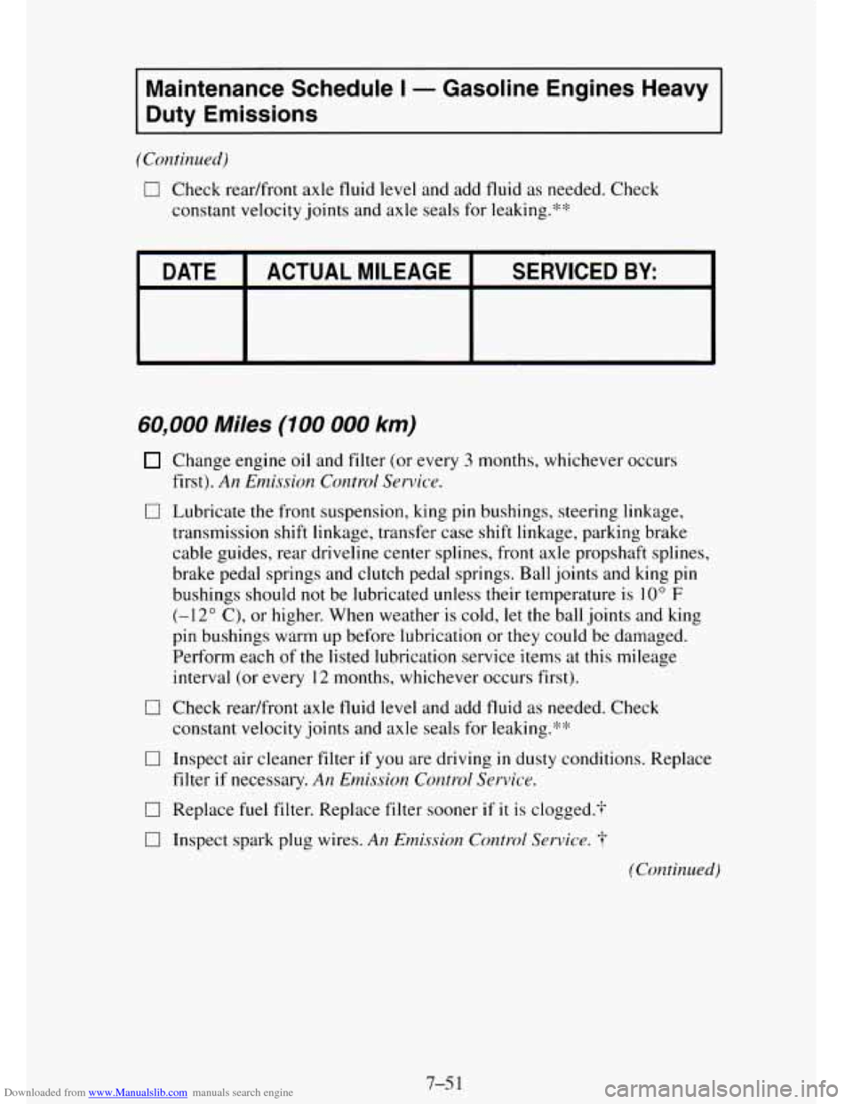 CHEVROLET TAHOE 1995 1.G Owners Manual Downloaded from www.Manualslib.com manuals search engine Maintenance Schedule I - Gasoline  Engines  Heavy 
Duty  Emissions 
(Continued) 
0 Check  readfront  axle  fluid level and add fluid as needed.