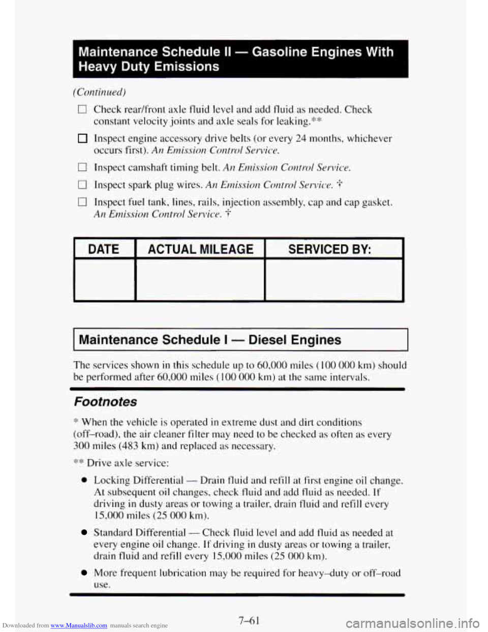 CHEVROLET TAHOE 1995 1.G Owners Manual Downloaded from www.Manualslib.com manuals search engine I 
Maintenance Schedule II - Gasoline Engines  With 
Heavy  Duty  Emissions 
m 
(Continued) 
17 Check readfront  axle  tluid  level and add flu