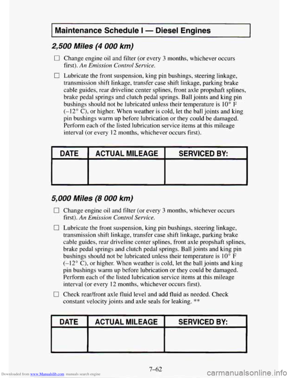CHEVROLET TAHOE 1995 1.G Owners Manual Downloaded from www.Manualslib.com manuals search engine I Maintenance  Schedule I - Diesel  Engines I 
2,500 Miles (4 000 km) 
0 Change engine oil and filter  (or every 3 months, whichever  occurs 
f